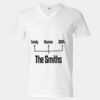 Unisex Softstyle® V-Neck T-Shirt Thumbnail